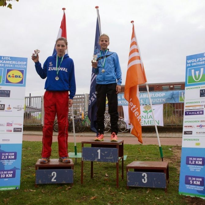 Jeugdloop Jeugdloop